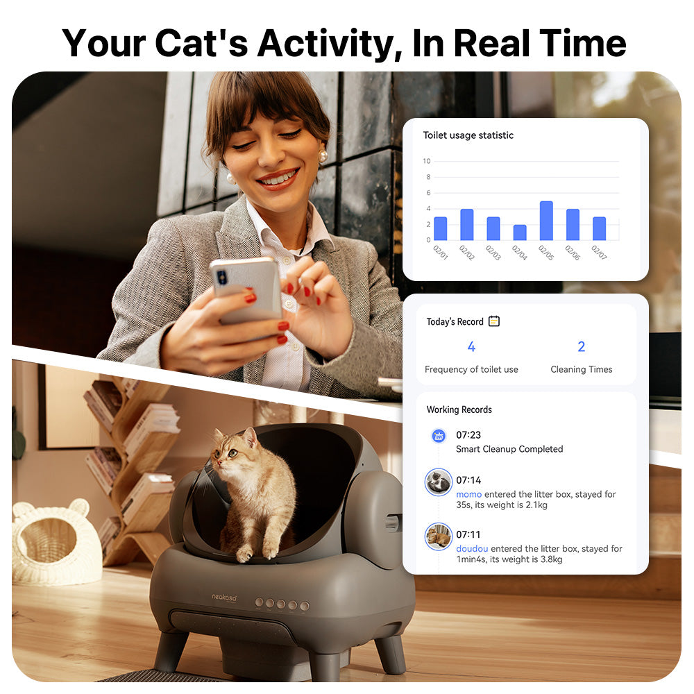 <BEST-SELLING> Neakasa M1 Open-top Self-Cleaning Cat Litterbox