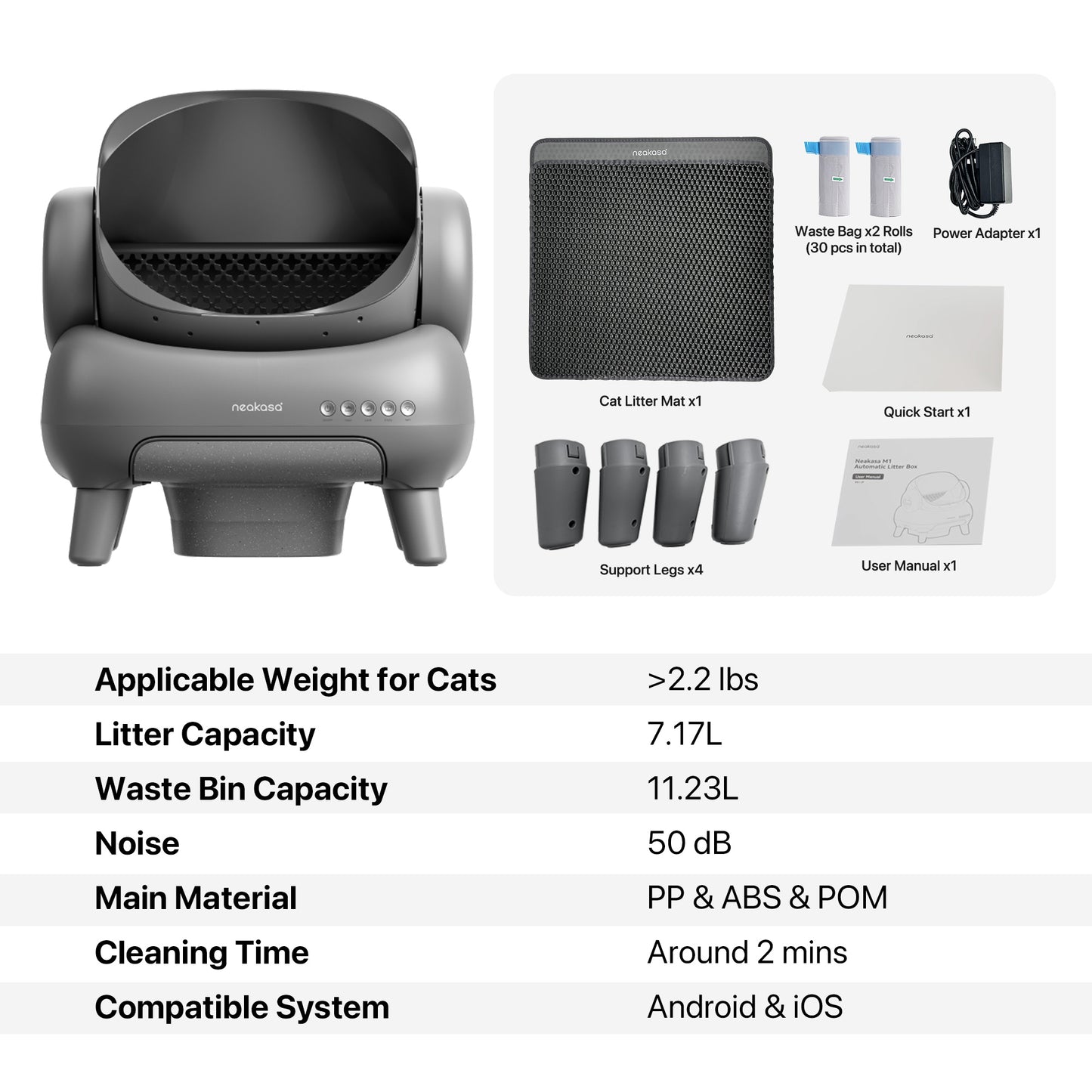 <BEST-SELLING> Neakasa M1 Open-top Self-Cleaning Cat Litterbox