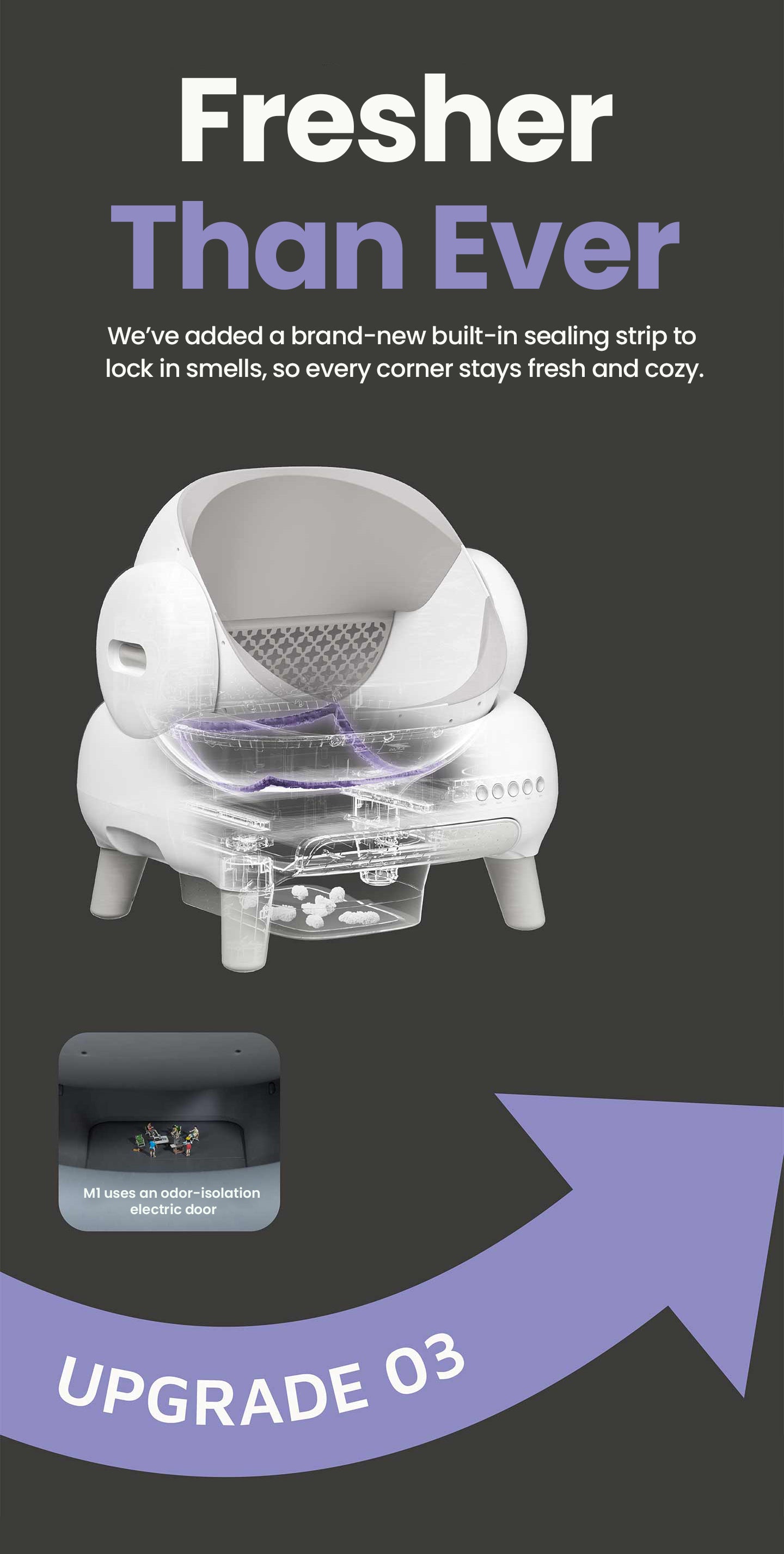 <BEST-SELLING> Neakasa M1 Open-top Self-Cleaning Cat Litterbox