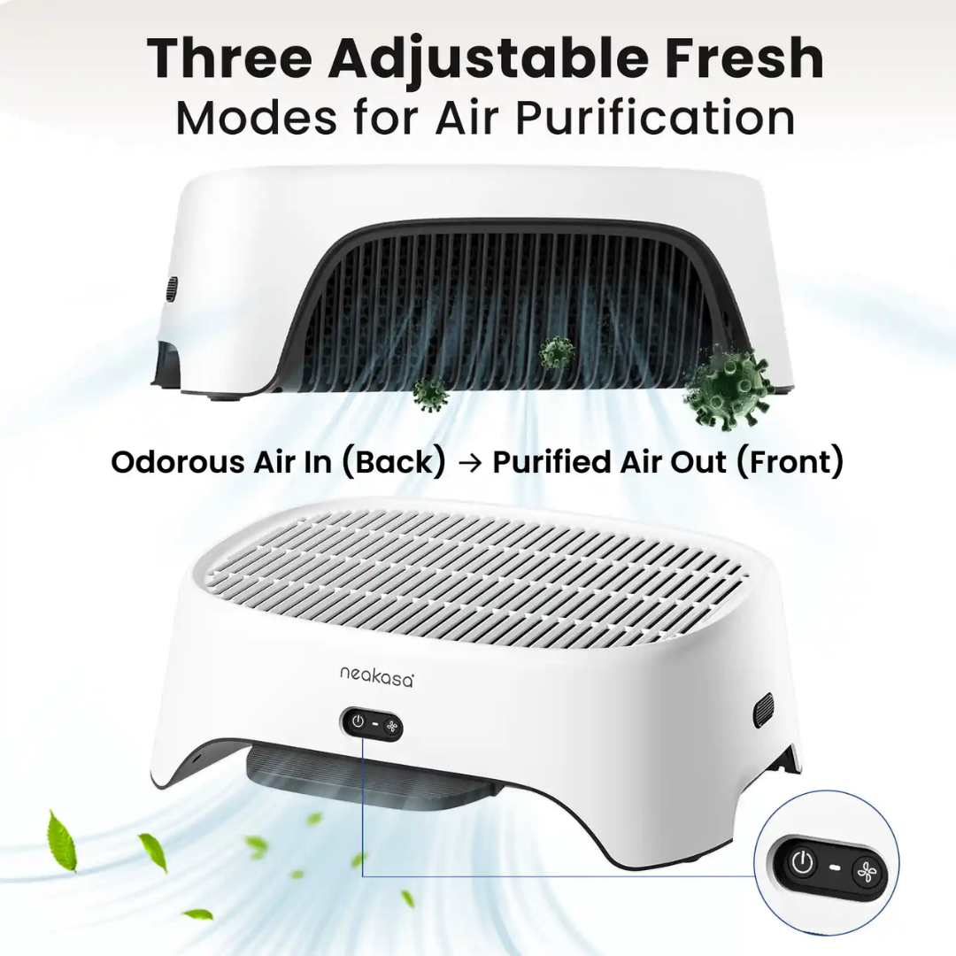 Neakasa AirStep Odor-Eliminating Cat Litter Box Step
